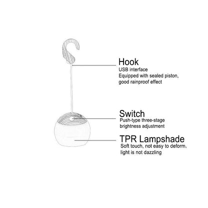 Compact USB Powered LED Camp Lantern Light