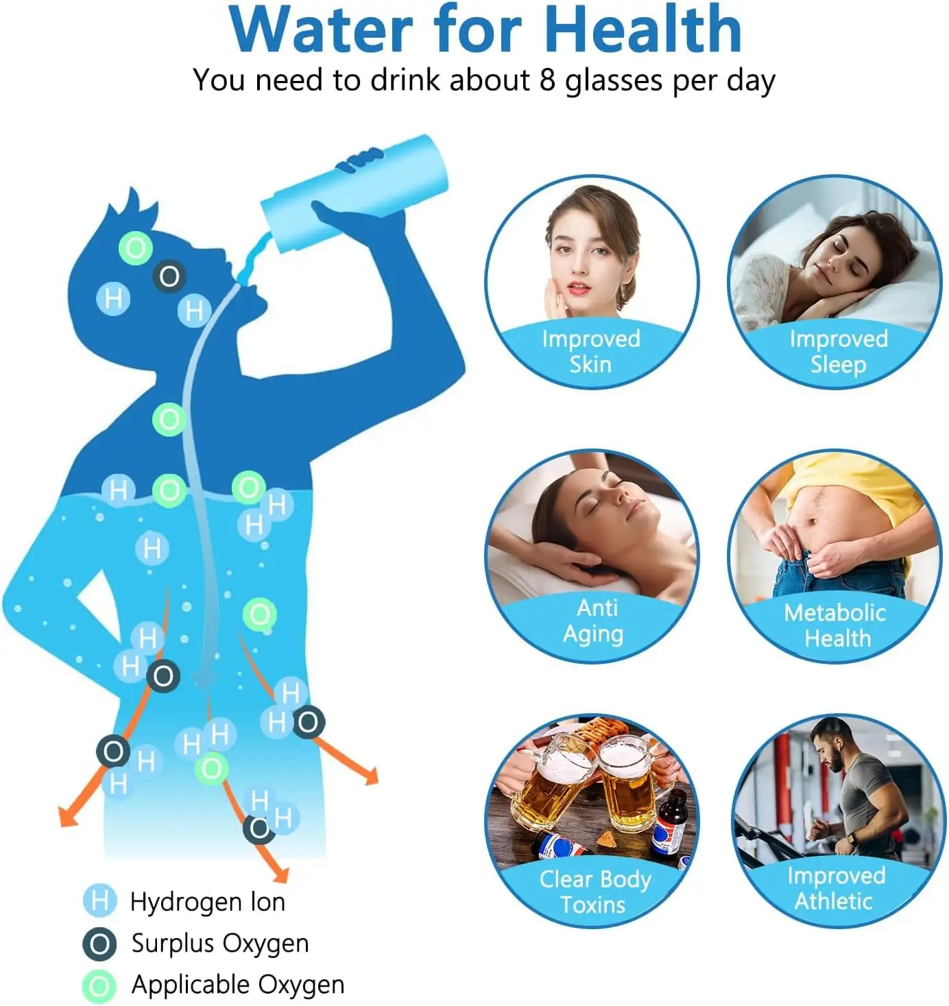 Pure Hydrating Hydrogen Infused Water Bottle