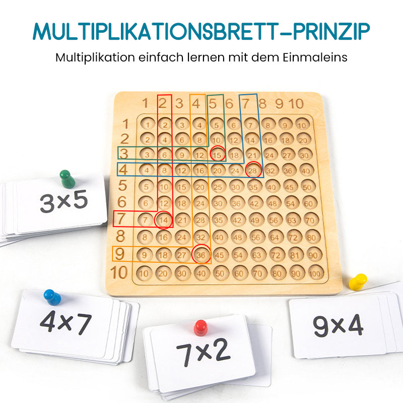 Fun Math Learning Tools for Kids
