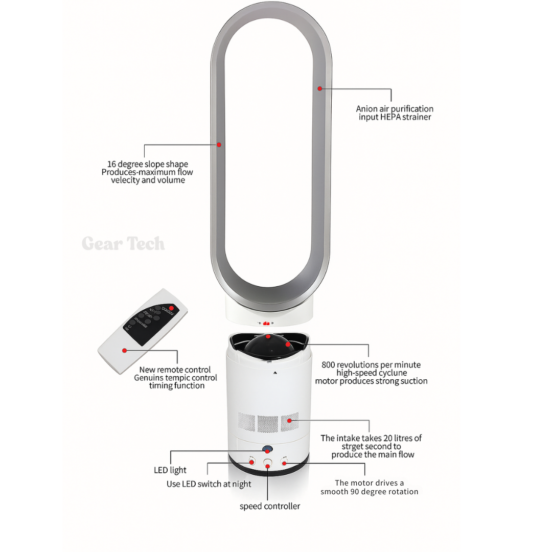 Quiet and Sleek Bladeless Home Fan