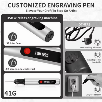 DIY Precision Engraving Pen for Artists, 50+ Surfaces