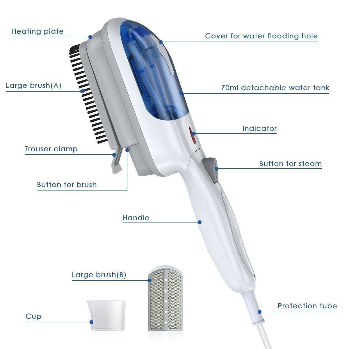 Compact Travel Steam Electric Iron