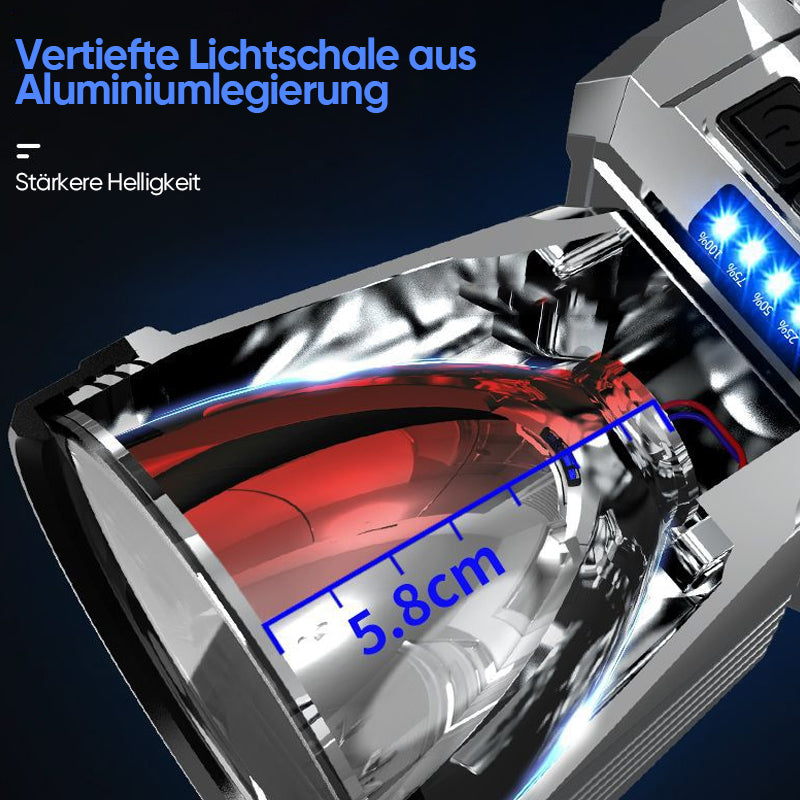 Bright LED Rechargeable Headlamp Light