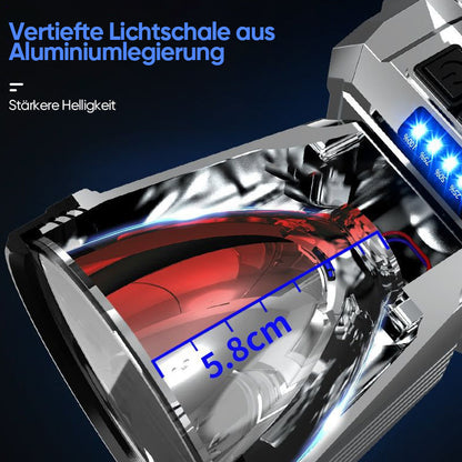 Bright LED Rechargeable Headlamp Light