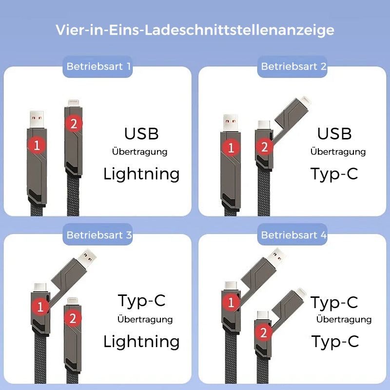 Premium 4-in-1 Braided Fast Charging Cable