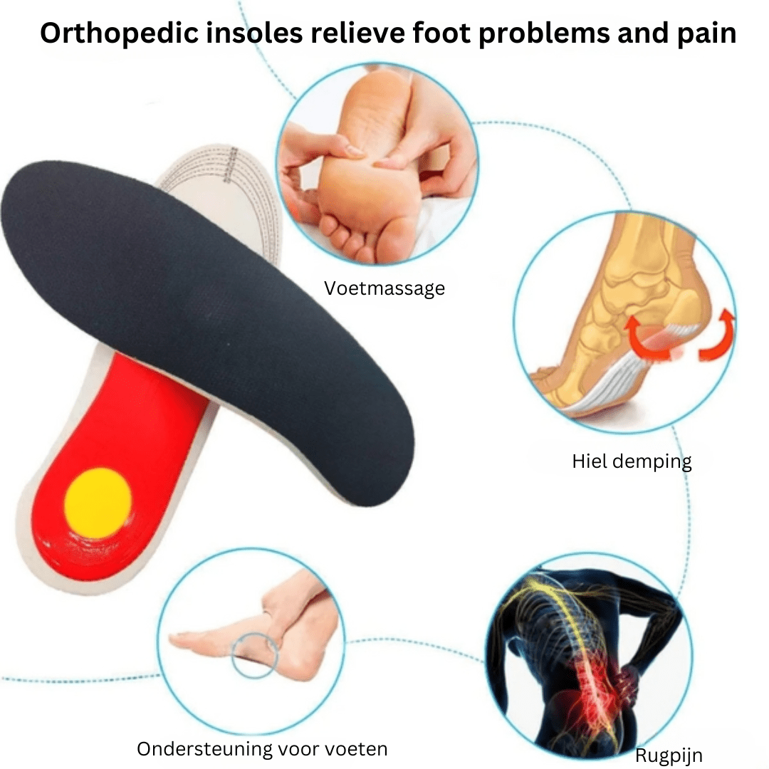 Fesara ArchEase Super Soft Foot Support