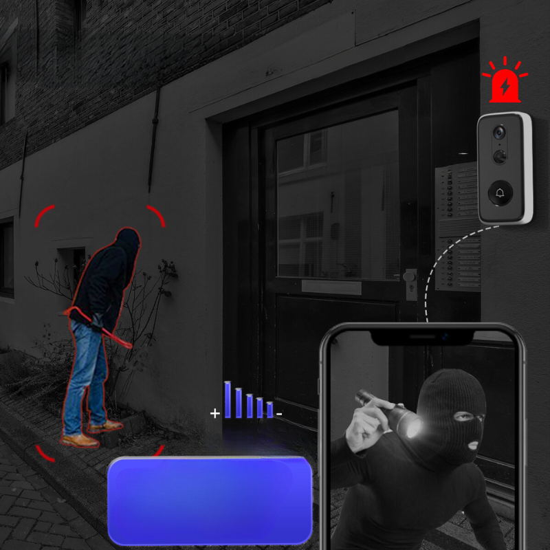 Wireless Smart Doorbell with HD Video