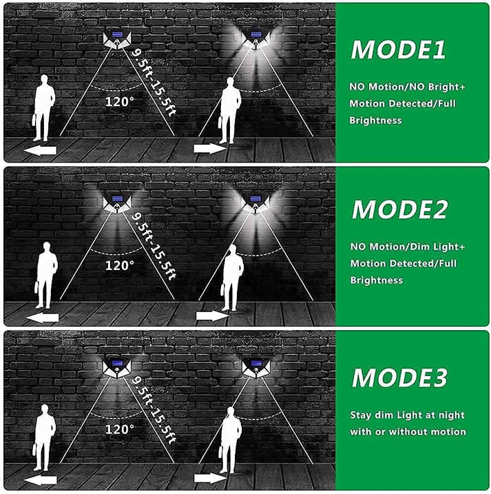 Motion Sensor LED Night Lights 2 Pack