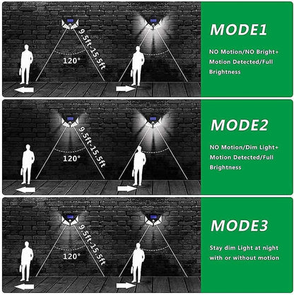 Motion Sensor LED Night Lights 2 Pack