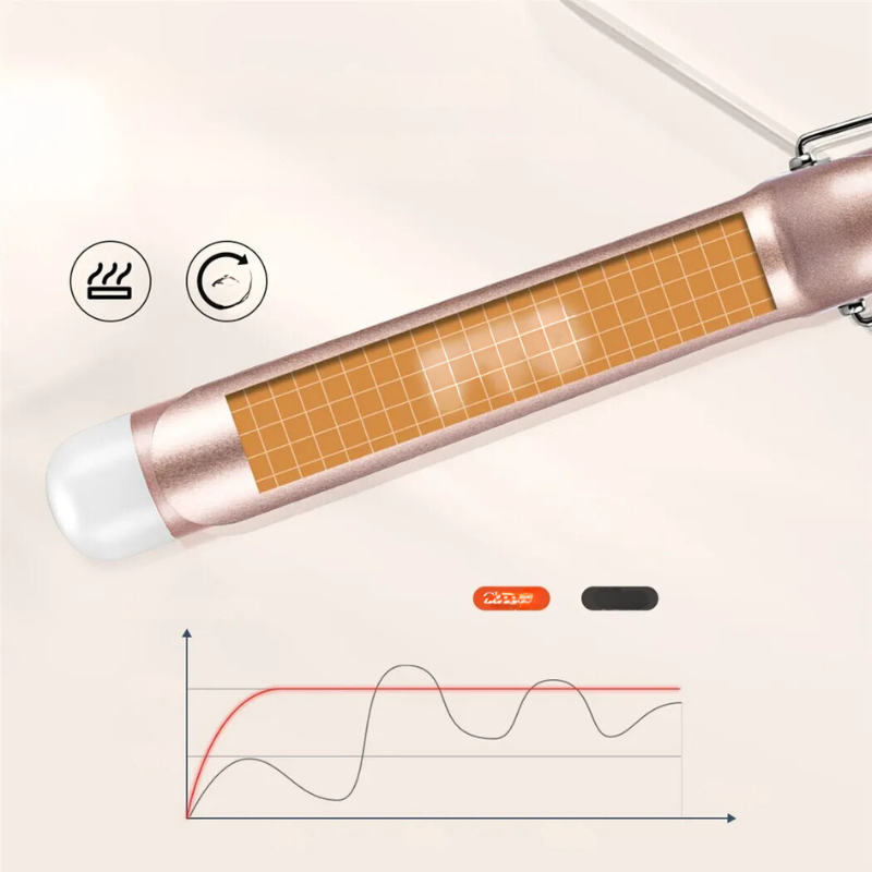 Easy Curl 32mm & 38mm Digital Curling Wand