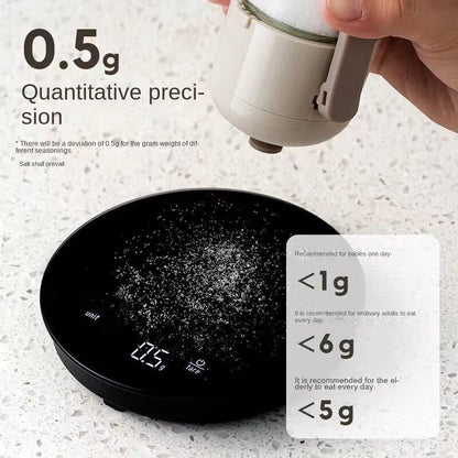 Airtight Spice Container Bottle