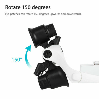 LED Magnifying Headband with Interchangeable Lenses