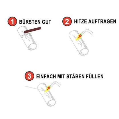 Fesara | Easy to Use Welding Rods