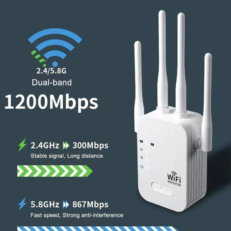 Fast WiFi Range Extender up to 1200Mbps