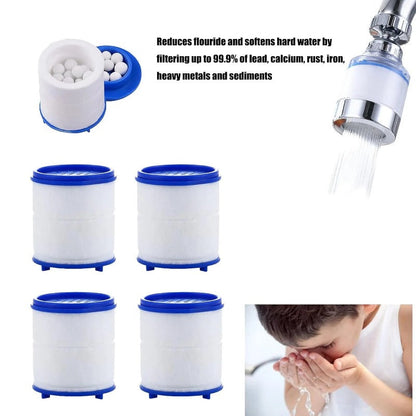 Easy Fit Faucet Water Filter Replacement Cartridge
