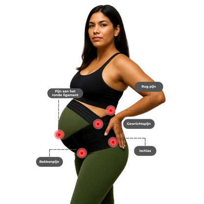 Comfortable Pregnancy Support Belt
