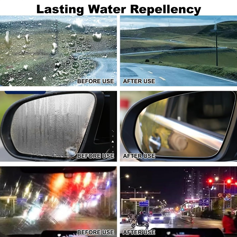Water Repellent Car Windshield Treatment