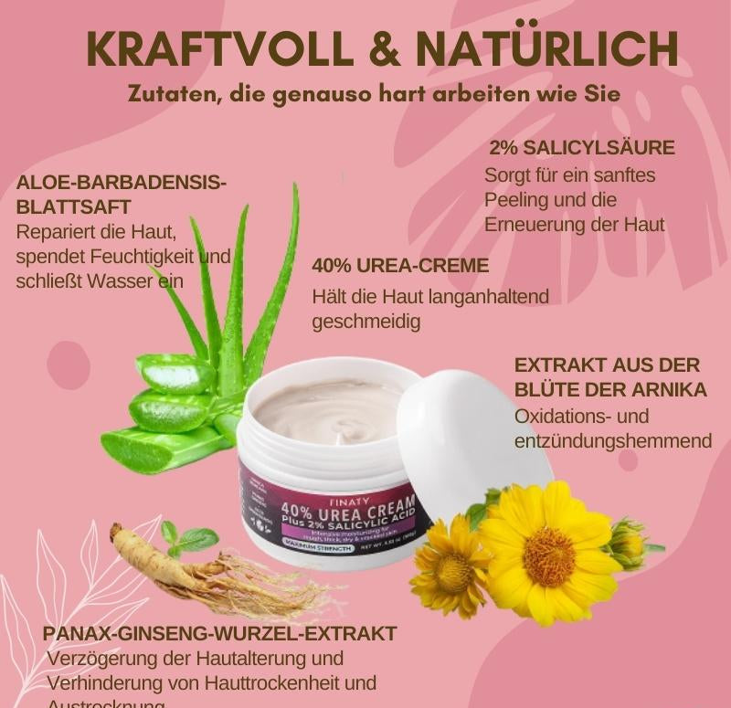 Fast Relief Foot Cream for Dry Itchy Feet