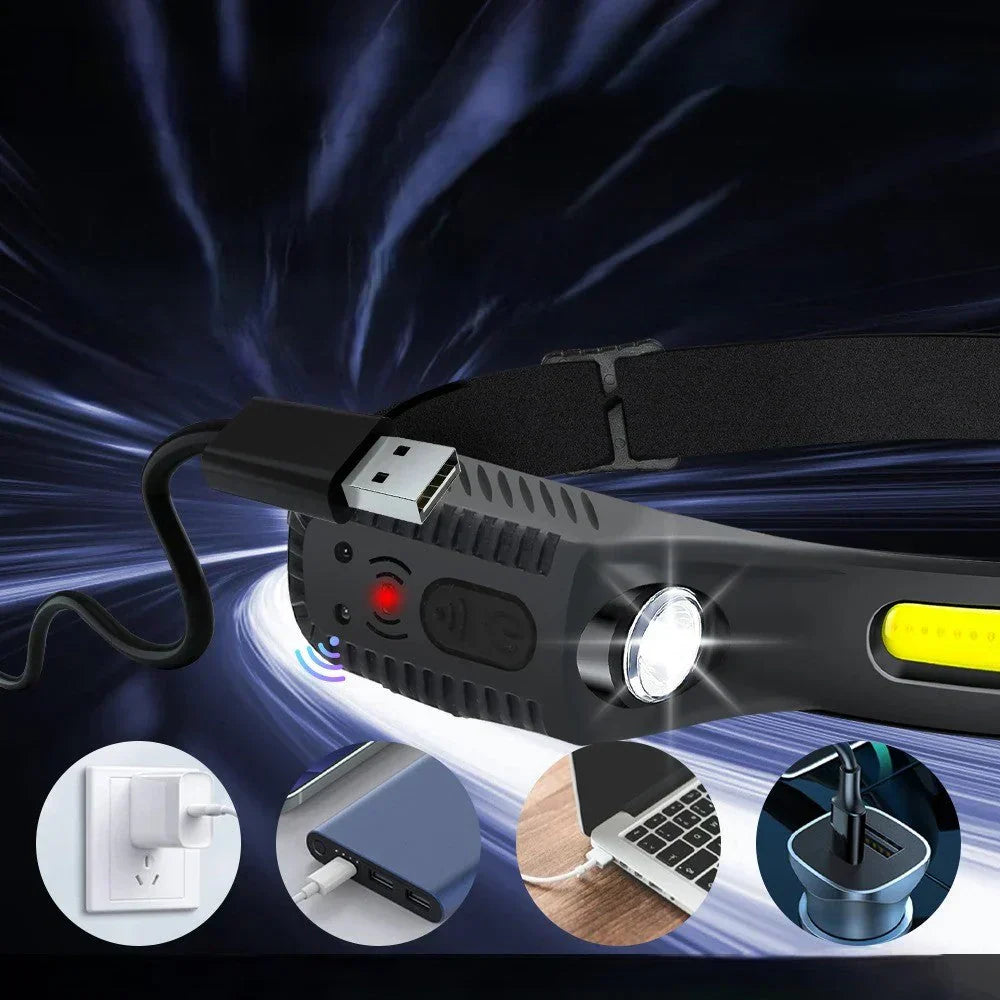 Bright LED Rechargeable Headlamp for Outdoor Use