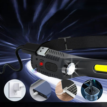 Bright LED Rechargeable Headlamp for Outdoor Use