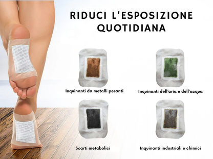 Natural Detox Supplement for Daily Energy Boost
