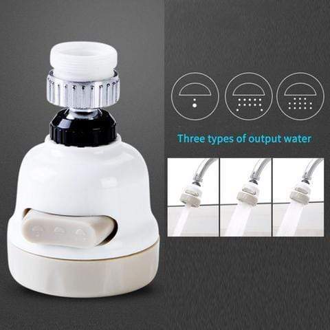 Powerful 360 Degree Faucet Spray Head