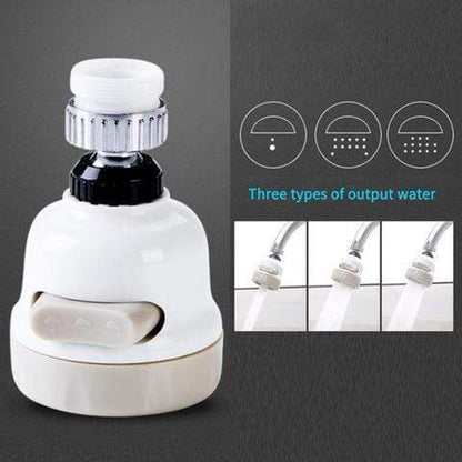 Powerful 360 Degree Faucet Spray Head