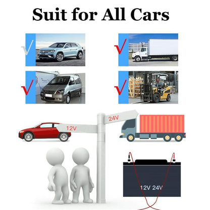 Fast Defroster Car Heater Kit