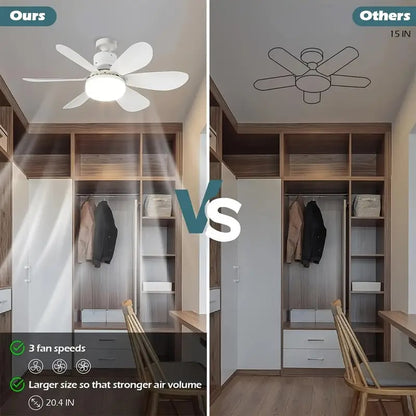 Compact 2-in-1 Ceiling Fan and Light Kit