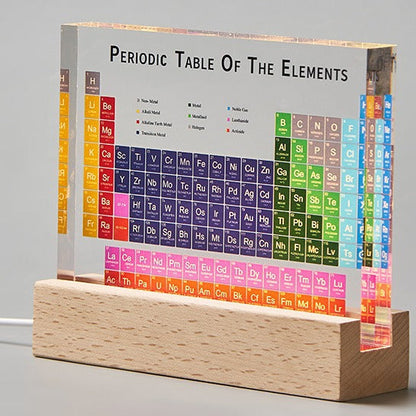 Science Theme Desk Table Top Decoration