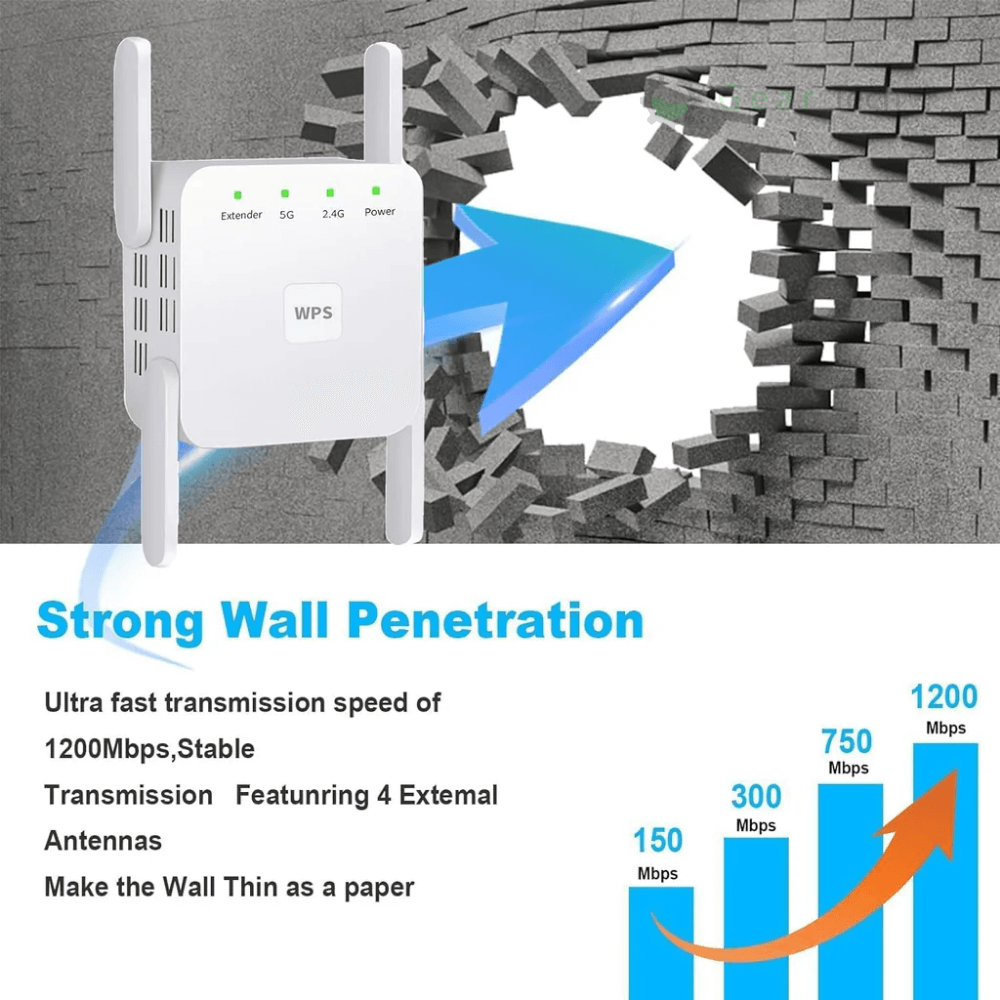 Fast Whole House WiFi Signal Amplifier Booster