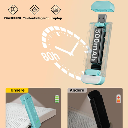 Compact Clip On LED Book Light