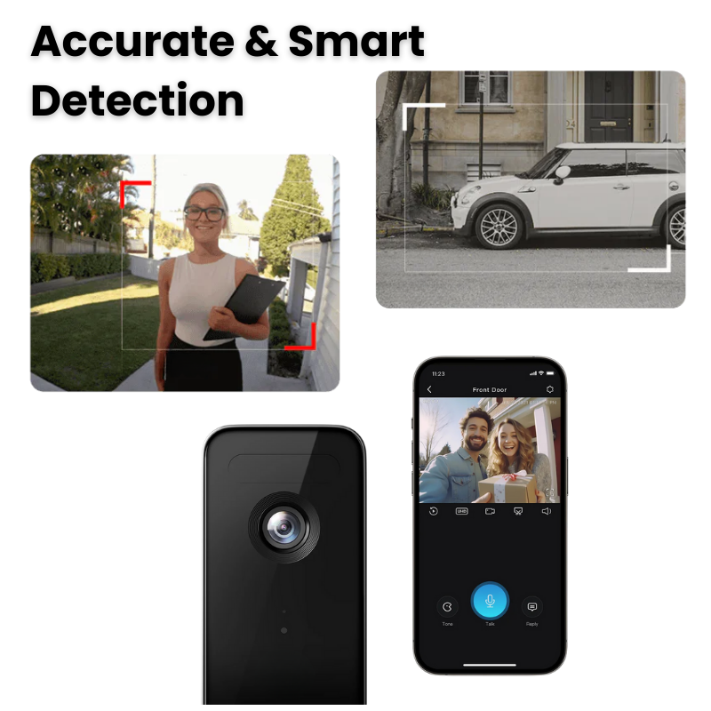 Wireless Video Doorbell with Motion Detection Alerts