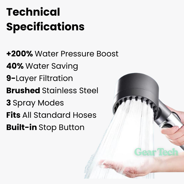 Luxury Shower Head with Powerful Water Flow