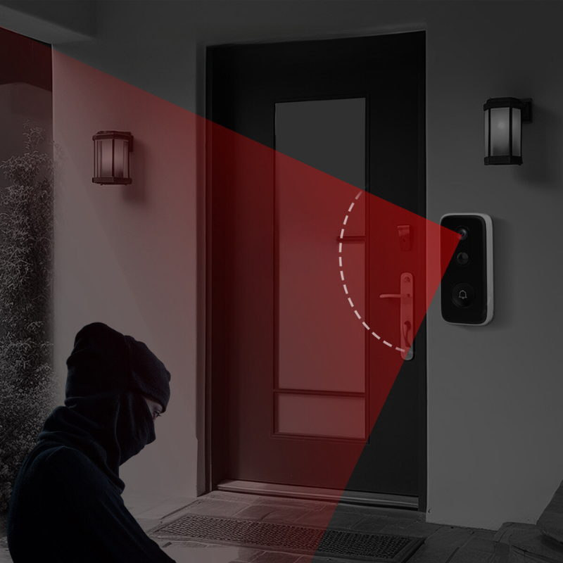Wireless Smart Doorbell with HD Video