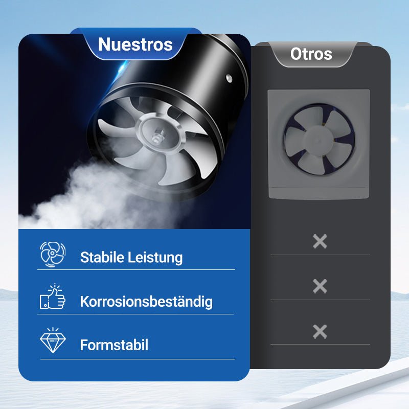 Fesara AeroFlow Air Purifier