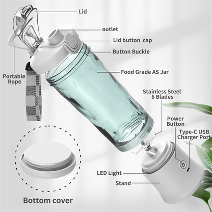 Compact Personal Blender Mixer