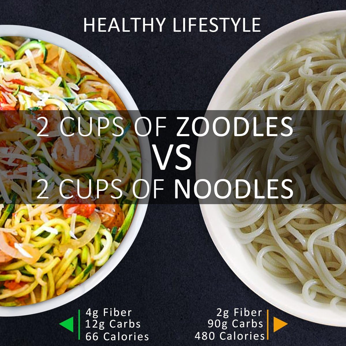 Easy Veggie Spiralizer with Powerful Suction Base