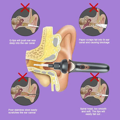 Easy Ear Cleaning Kit for Adults and Kids