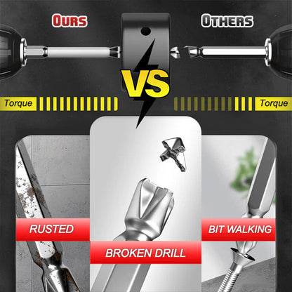 Fesara ScrewFix - Secure Grip Precision Driver