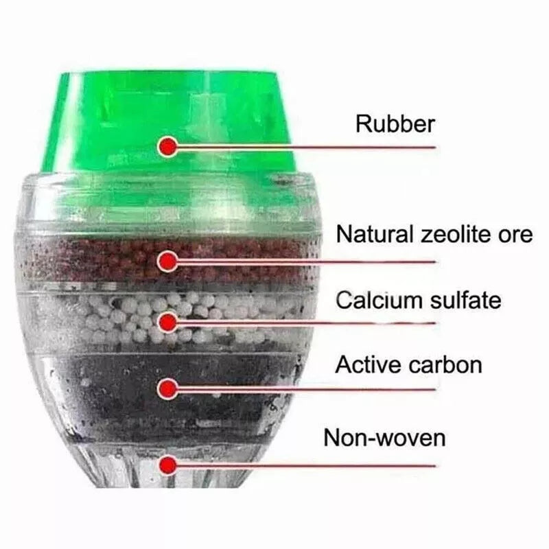 Premium Kitchen Faucet with 5 Filter Layers