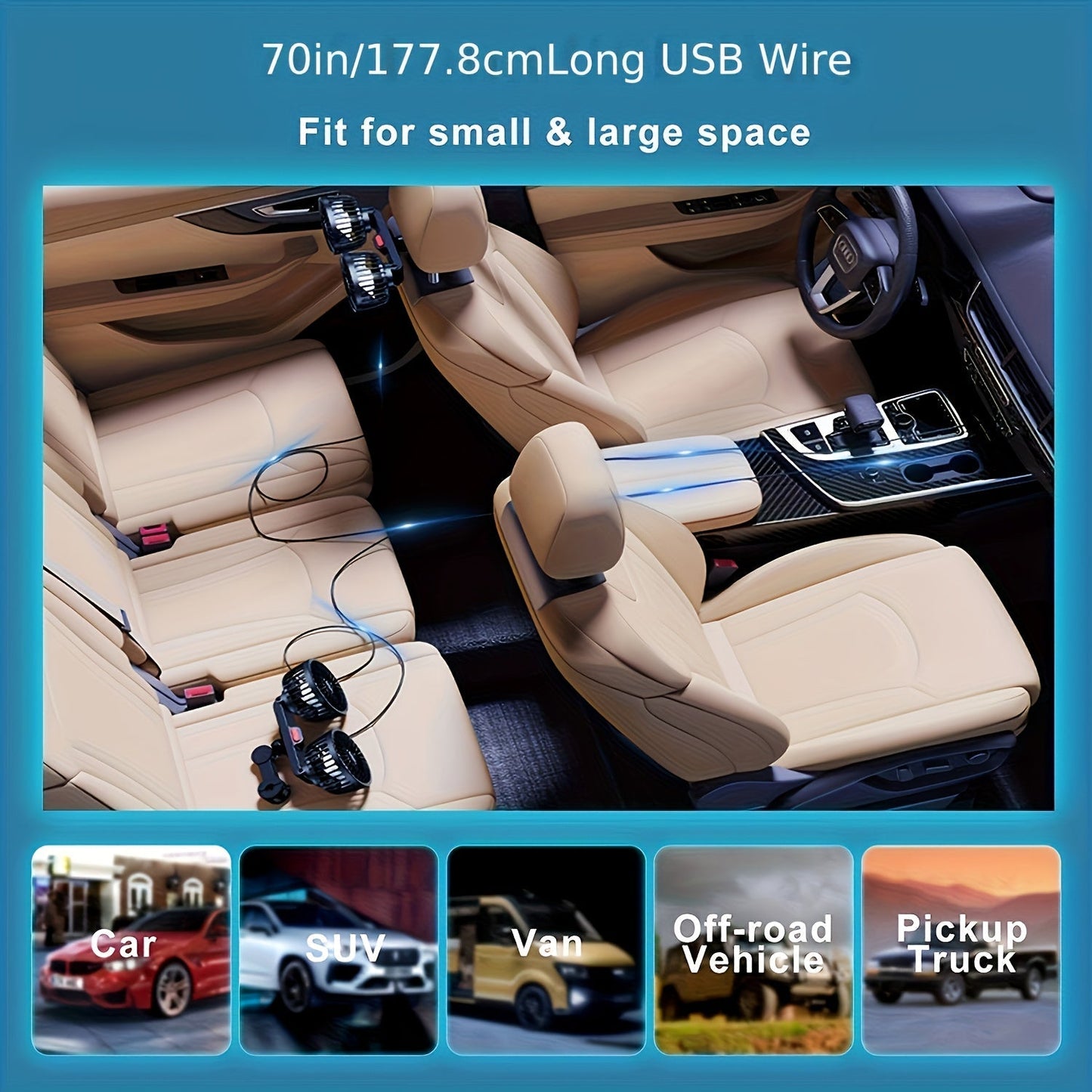Portable Dual Car Fan with 360 Rotation and USB Power