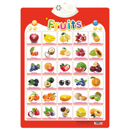 Fun Interactive Sound Tablet for Children