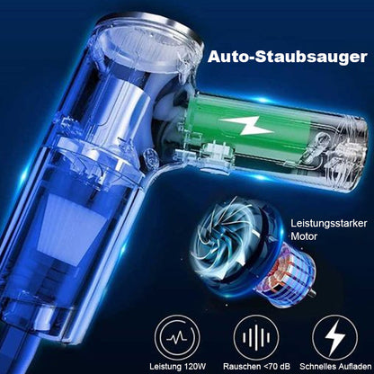 Portable 3in1 Rechargeable Hand Vacuum Cleaner