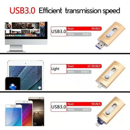 Portable 3 in 1 USB Flash Drive for Phone and PC
