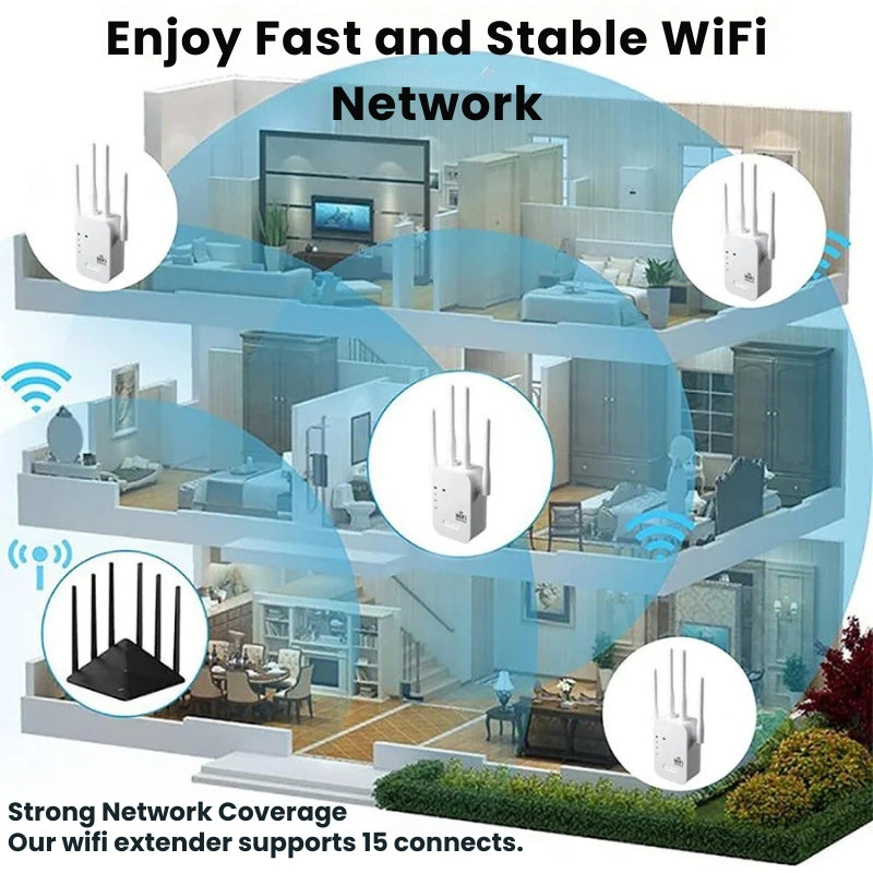 Fast WiFi Range Extender up to 1200Mbps