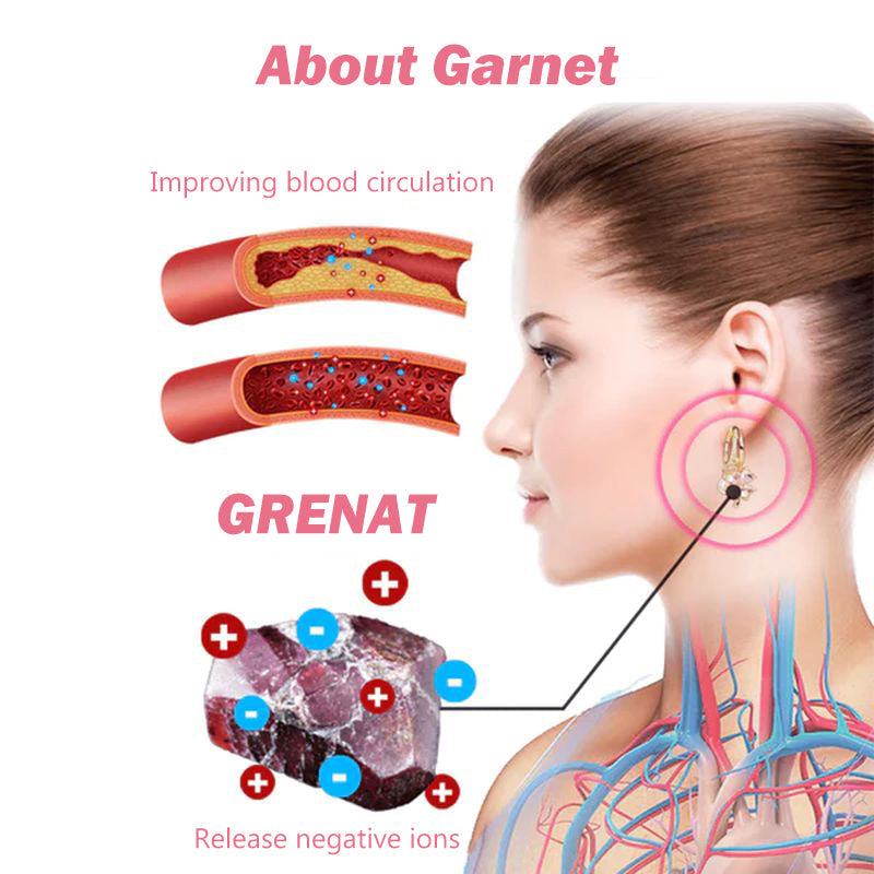 Magnetic Health Germanium Drop Earrings