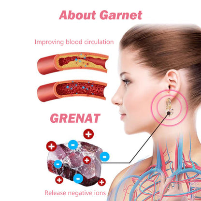 Magnetic Health Germanium Drop Earrings