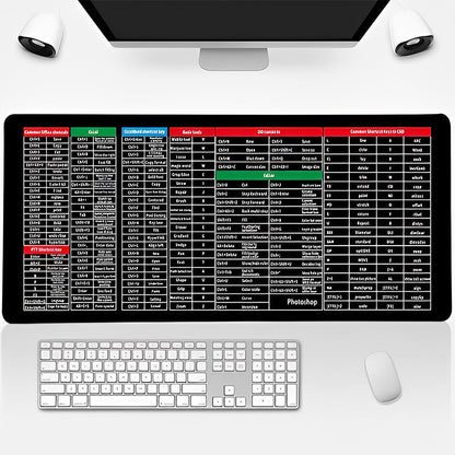 Premium Keyboard Pad - Durable - Ergonomic - Stylish Design