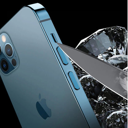 Clear Screen Protector for iPhone Side Edge